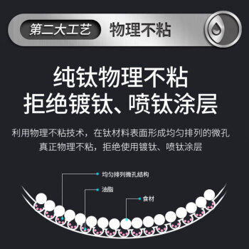 康巴赫（KOBACH）纯钛炒锅无涂层钛不粘锅少油烟平底炒菜锅炉灶通用32cm KGT-C32A 商品图4