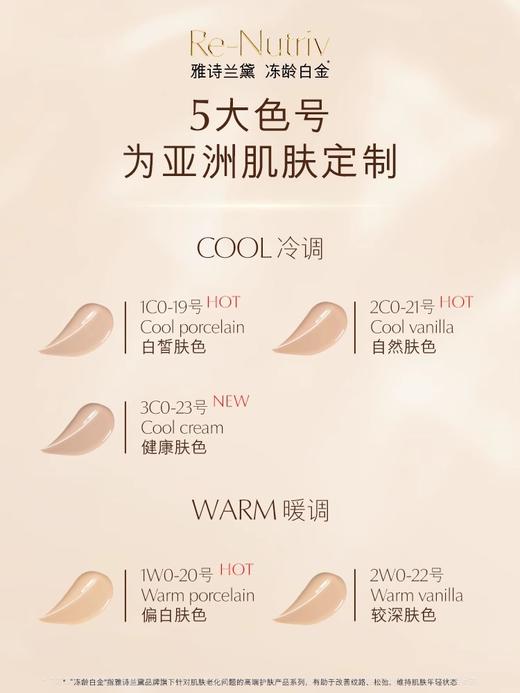 雅诗兰黛EL 白金级奢宠光璨精华粉底液30ml 商品图2