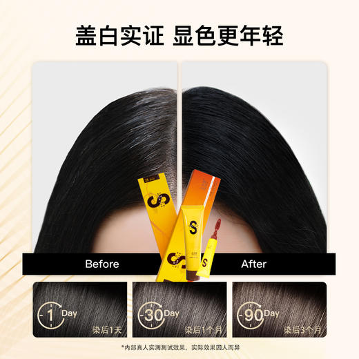 圣诗婷沙龙款植物染发剂 遮白发 自然色（无需调配 适合短发补发） 商品图1