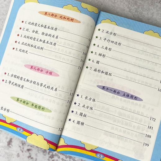 《小学数学公式定律手册》小学通用公式大全 商品图3