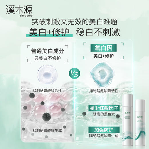 【大头侃人】溪木源氧白因水乳霜美白淡斑套装 商品图2