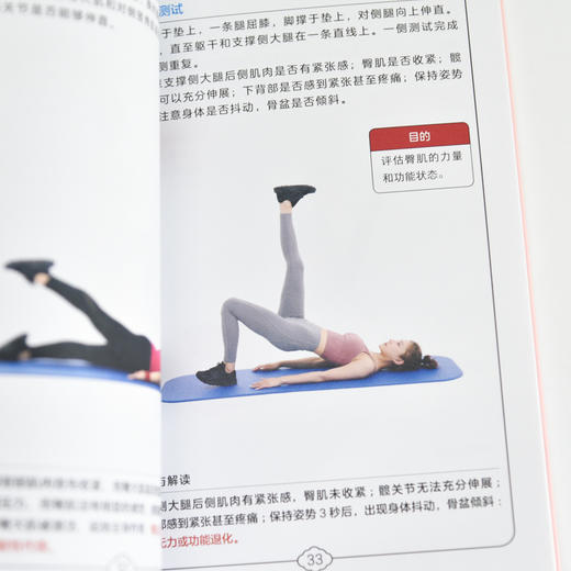 唤醒失忆臀肌重 商品图2