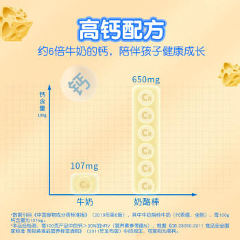 妙可蓝多汪汪队儿童奶酪棒500g冰淇淋味≥51%干酪高钙0防腐剂健康营养零食 /粮油调味 /奶酪黄油 /奶酪/奶酪制品 商品图3