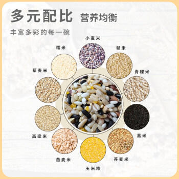 祁连裕农有机十谷米 青稞米燕麦米藜麦米八宝粥料 粗粮粥饭 真空装3.6斤 /粮油调味 /杂粮 /复合粥米 商品图2