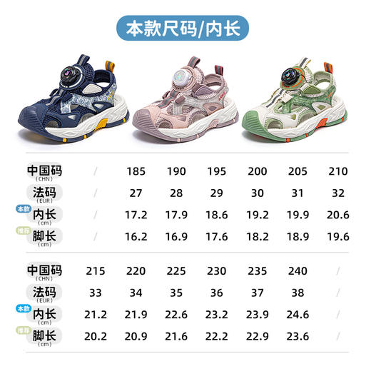 ANNIL/安奈儿夏季男女童透气百搭运动老爹耐磨镂空鞋2025夏款HM5206348 商品图4