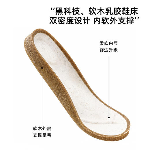 【东吉斯TOGISSE一脚蹬勃肯半拖6096】年年爆火的勃肯鞋专柜品质 百搭有氛围 舒服到想悍在脚上 商品图2