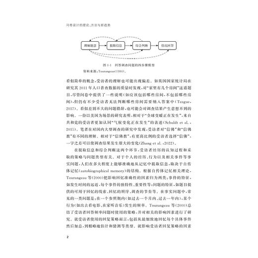 问卷设计的理论、方法与新趋势/张婵著/浙江大学出版社 商品图3