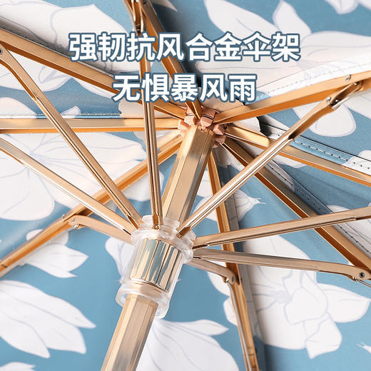 【双层防晒】夏日加厚肽银防晒伞太阳伞 超强防晒防紫外线女晴雨两用黑胶折叠双层遮阳伞 商品图2