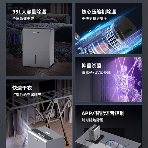 霍尼韦尔除湿机/抽湿机 35L/天家用大除湿量干燥机吸湿器干衣除菌除湿器APP操作自动除霜TPPWR35CASK-35L 商品图2