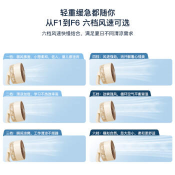 康佳小风扇空气循环扇家用台式摇头桌面电风扇小型轻音对流换气扇香薰驱蚊风扇办公室学生宿舍usb电扇 商品图1