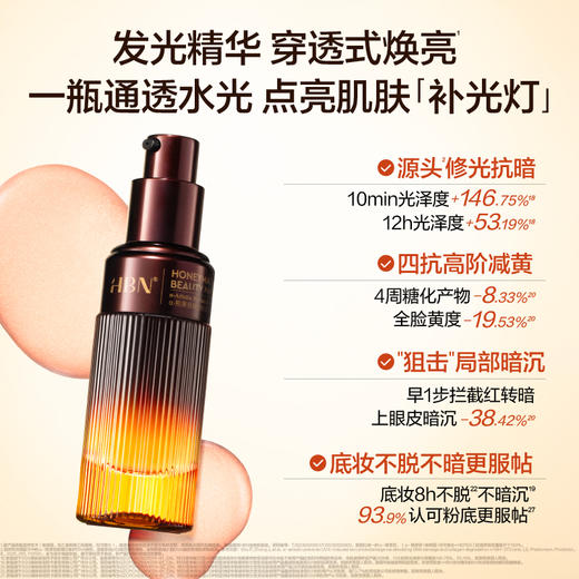 【重磅上新】HBN发光精华α-熊果苷液态精华液减黄提亮肤色抗氧糖 商品图1