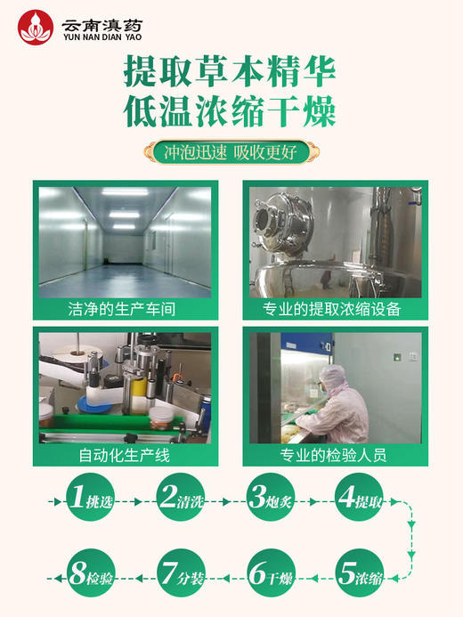 轻适康去湿茶薏仁红豆山药茯苓陈皮荷叶茶草本浓缩速溶吸收好（5g*20袋/瓶×3瓶） 商品图2