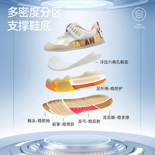 泰兰尼斯稳稳鞋Pro春季新款童鞋男童学步鞋包头机能鞋透气女童鞋 T26T5A6379 商品图2