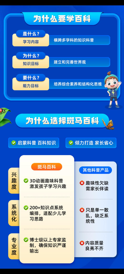 双十一豪礼来袭【斑马百科年卡/两年卡】斑马百科少儿科普 |首个少儿3D互动百科|31000 小时精心打磨 13万 帧精品3D动画 200+ 科普知识点 96道 趣味互动练习 商品图4