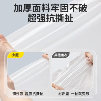 小魔一次性雨衣加厚成人便携雨衣全身防暴雨户外骑行登山徒步雨衣长款 商品图4