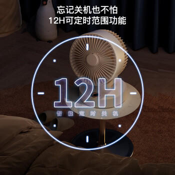 康佳小风扇空气循环扇家用台式摇头桌面电风扇小型轻音对流换气扇香薰驱蚊风扇办公室学生宿舍usb电扇 商品图6