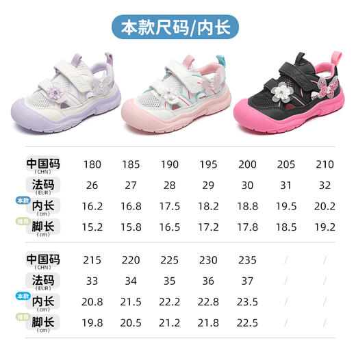 ANNIL/安奈儿夏季女童休闲防滑透气百搭公主时尚运动鞋HG5206289 商品图4