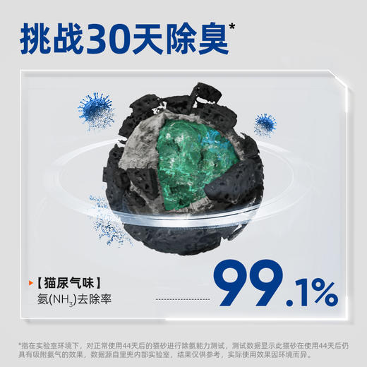 lorde里兜小黑核猫砂粉丝福利购12袋60斤 商品图2