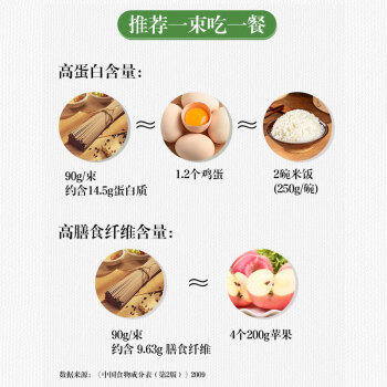 福临门70%+黑青稞挂面 面条 360g（新老包装更替） /粮油调味 /挂面 /风味挂面 商品图3