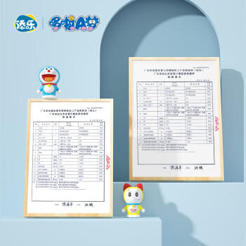 添乐 哆啦A梦儿童洗发水男孩女童柔顺洗发露 3-6-9-12岁儿童洗发水 商品图2