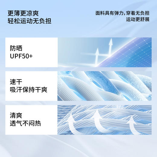 【纳维凯尔】【UPF50+吸湿吸汗】【120-165】Navigare意大利小帆船童装女童短袖T恤 商品图4