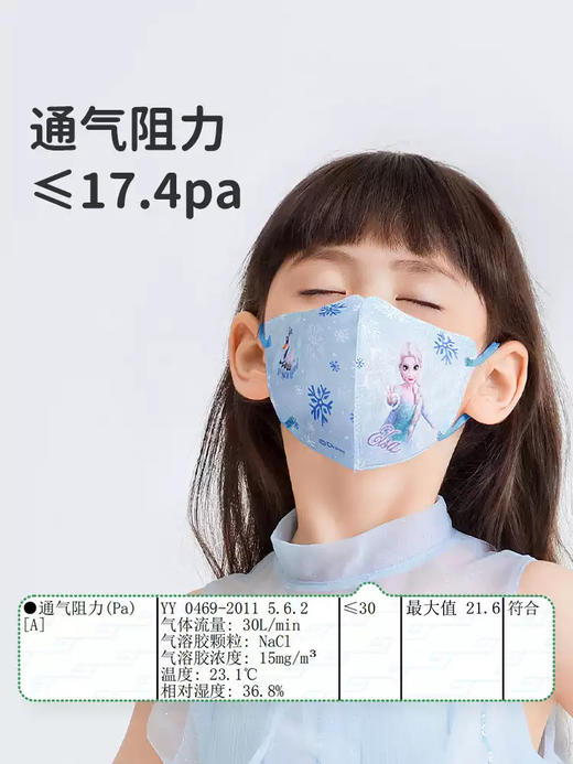 【Greennose绿鼻子】立体口罩5枚装*4包 商品图4