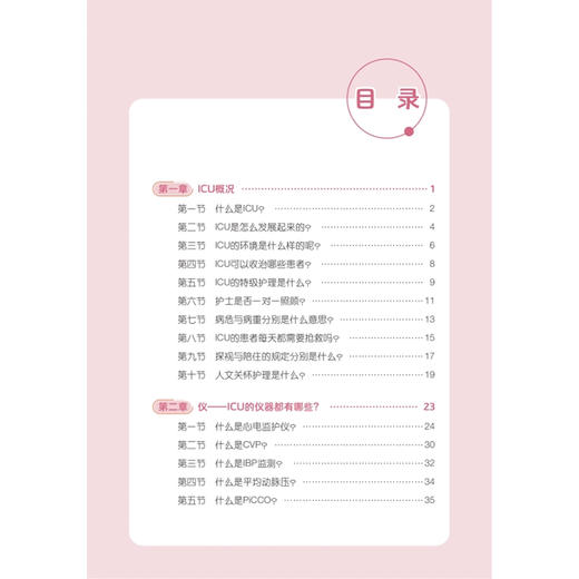 解密ICU 金艳鸿 李莹莹 主编 ICU概况 ICU的仪器都有哪些 ICU患者怎么吃 ICU住院期间都干什么 9787523508824 科学技术文献出版社  商品图4