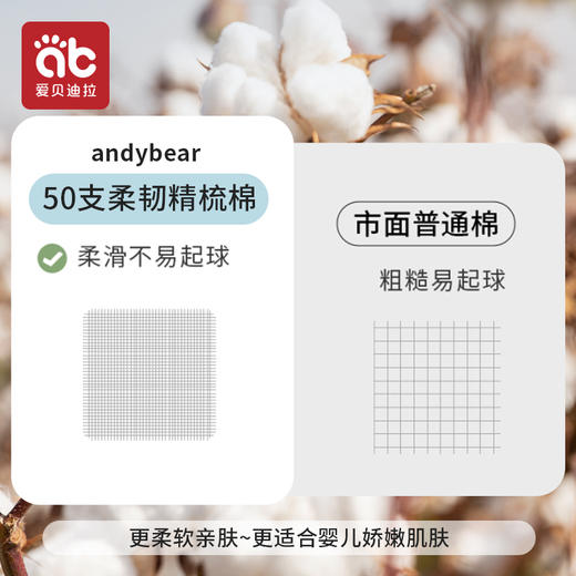 【爆】新生婴儿包单春夏初生纯棉抱被宝宝包巾包被薄款四季款产房婴幼儿 商品图7