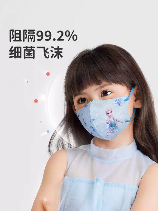 【Greennose绿鼻子】立体口罩5枚装*4包 商品图5