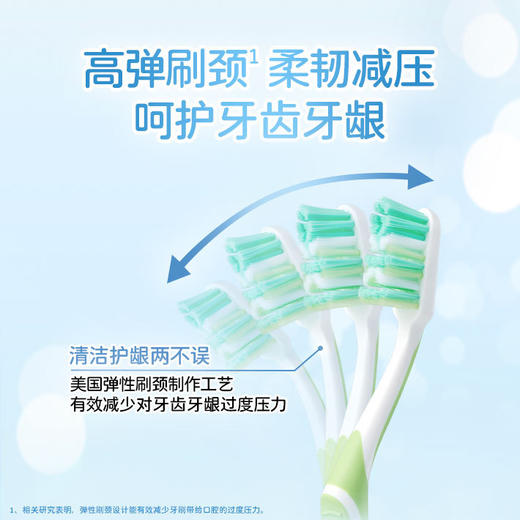 丽齿健全护型牙刷/4支装/两项世界专利/超薄刷头/2600根刷毛/按摩牙龈/弹性刷颈/防滑刷柄 商品图2