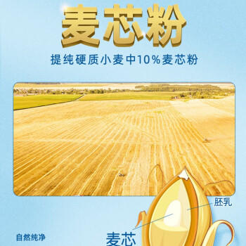 谷妈咪多彩宝宝面条（多彩、钙铁锌、核桃、胡萝卜、小米菠菜）280g6袋 /粮油调味 /挂面 /风味挂面 商品图3