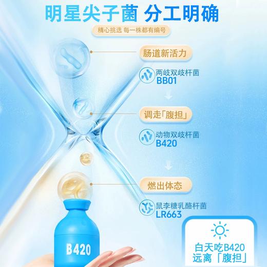 Resenford25g雷森福德盒装益生菌即食乳酸菌 挑战体型“益”百分 商品图1