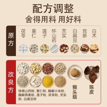璞匠八珍粉正品山药粉薏仁粉茯苓莲子陈皮早餐粉食品200g /粮油调味 /杂粮 /其他杂粮 商品图1