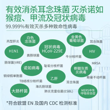 伽玛消毒湿巾120抽/包*3包 杀菌消毒 季铵盐无醇 棉柔实惠大尺寸 /家庭清洁/纸品 /清洁纸品 /湿巾 商品图0