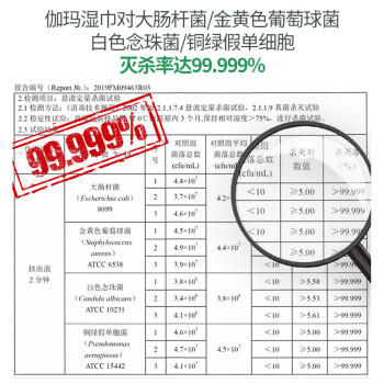 伽玛消毒湿巾120抽/包*3包 杀菌消毒 季铵盐无醇 棉柔实惠大尺寸 /家庭清洁/纸品 /清洁纸品 /湿巾 商品图5