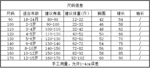🌈重工 六一战袍【吉米故事轻奢定制白月光公主裙🧑】❗️温柔又气质❗️轻奢定制香槟色 🤩高级感满满❗️ 👍出去玩被妈妈们追着要链接的公主裙️限时福利价 商品图5
