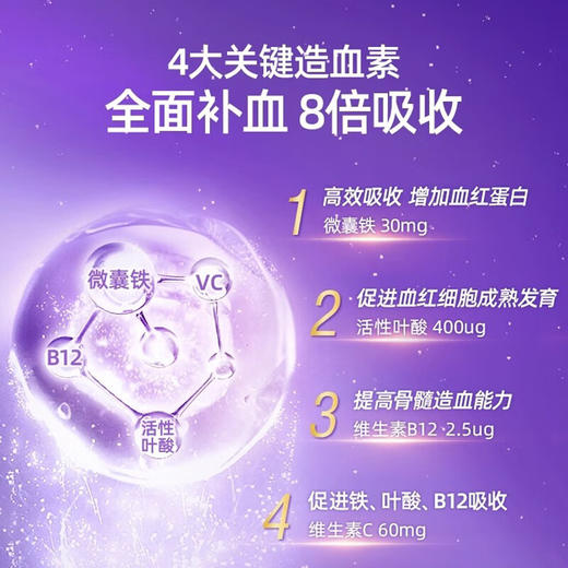 【保税】意之宝 Ferrolip 补铁粉末红皇后 铁粉PLUS 30条/盒 商品图3