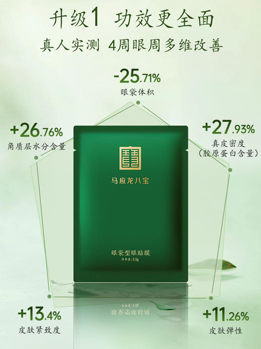 马应龙眼膜贴淡化眼袋黑眼圈细纹皱纹紧致抗皱淡纹保湿八宝眼贴 商品图1