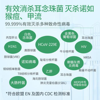 伽玛消毒湿巾80抽/包*3包 杀菌消毒  季铵盐无醇 棉柔实惠 /家庭清洁/纸品 /清洁纸品 /湿巾 商品图0