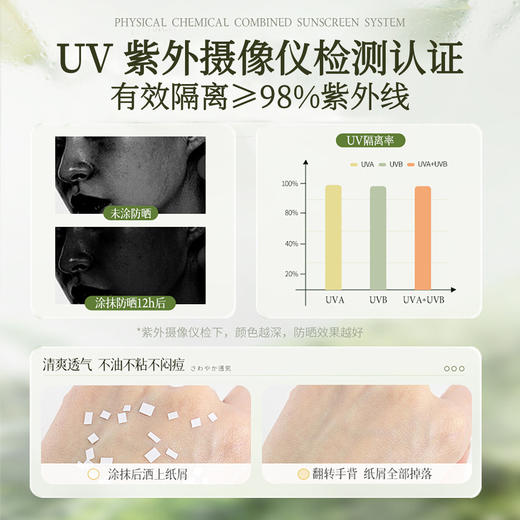 网红同款VSZE小光圈防晒喷雾隔离防水防汗防紫外线 商品图2