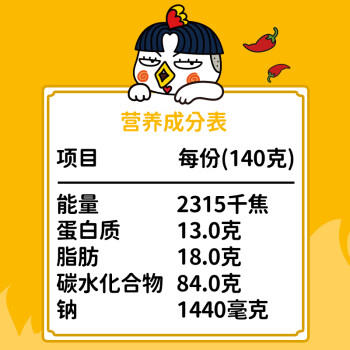 三养（SAMYANG）芝士火鸡面方便面【整箱20袋】140g*20袋 早餐泡面拌面宵夜速食 /粮油调味 /方便食品 /方便面 商品图2