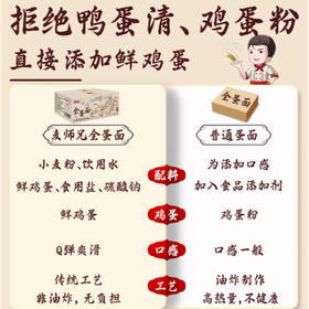 麦师兄全蛋面条非油炸低脂方便面挂面龙须面云吞面鸡蛋面手工面1500g /粮油调味 /方便食品 /方便面