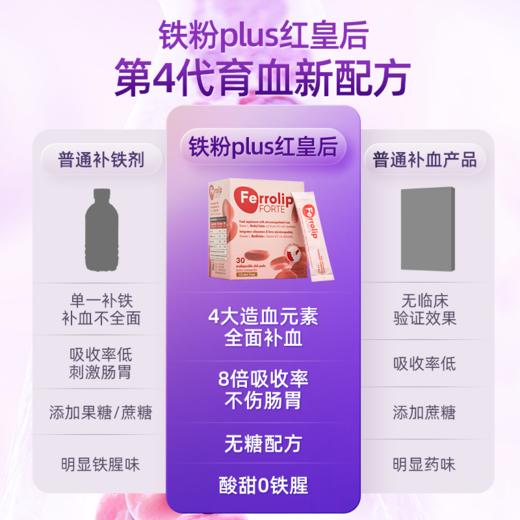 【保税】意之宝 Ferrolip 补铁粉末红皇后 铁粉PLUS 30条/盒 商品图1