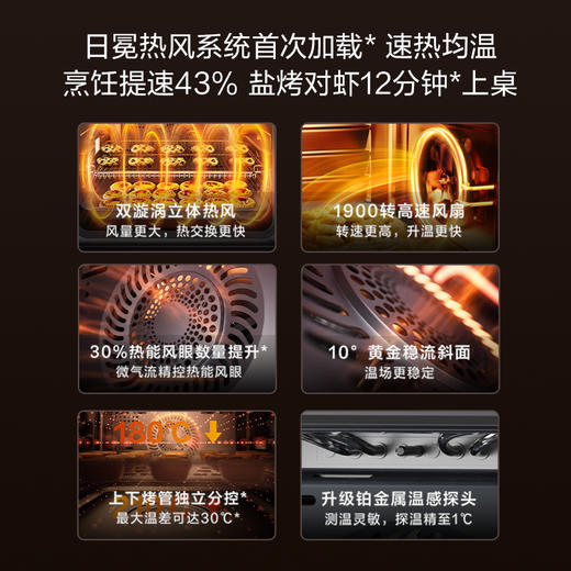 方太蒸烤箱一体机ZK50-EP1家用烘炸炖多功能嵌入式电蒸箱烤箱 商品图1