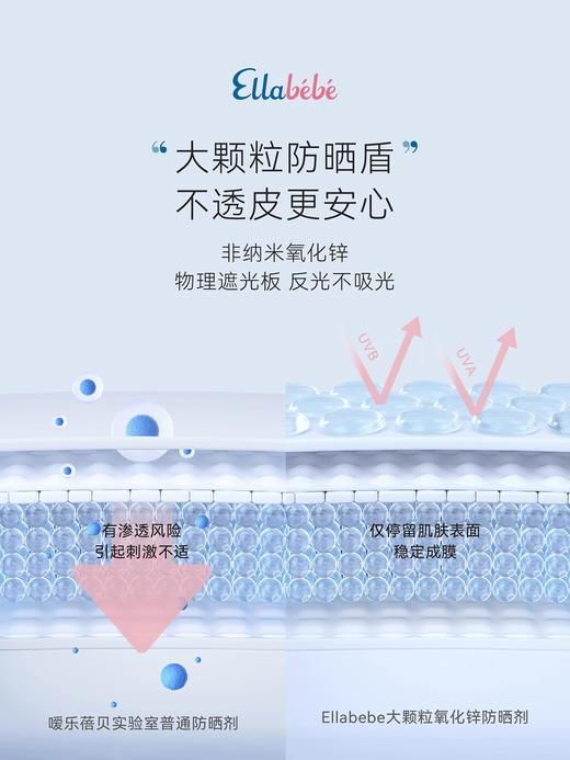 嗳乐蓓贝婴幼儿温和防晒乳/ALB-709809 商品图4
