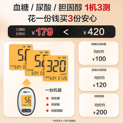 【微医专供】可孚尿酸血糖胆固醇医用一体机检测仪 商品图3