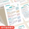 中考语文高分作文2025新版热点素材预测初中加分公式满分范文金句 商品缩略图5