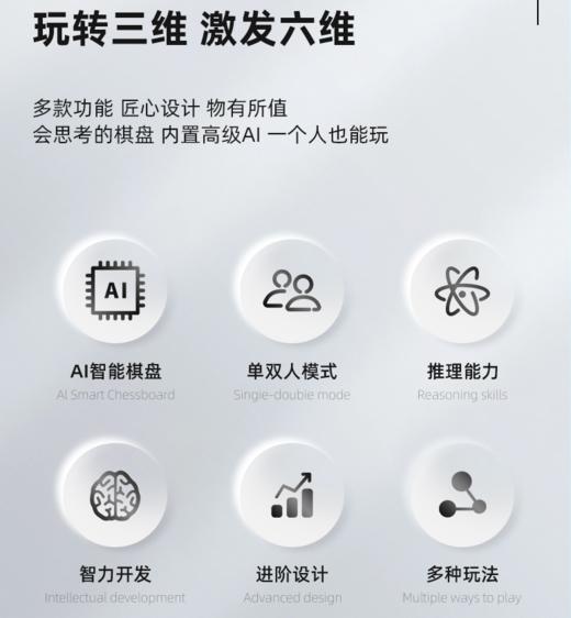 🌈六一儿童节礼物已准备就绪！孩子专注力差！试试让孩子去下棋♟️【状元象多功能智能五子棋】多功能智能围棋学玩一体 🧠儿童智力培养必备神器 ✅AI智能对弈，小朋友一个人也能玩的棋盘 商品图0