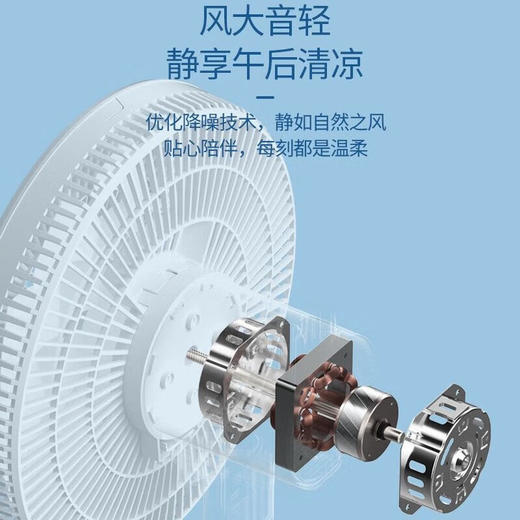 全新未拆封云米电风扇台地两用落地扇 smart2云米5 商品图1