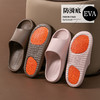 【任选两双】SYMOU防滑凉拖，升级防滑贴片、提升摩擦力/抓地力，环保材料轻质eva，健康无异味冲洗方便。孕妇/老人防滑拖鞋 商品缩略图1